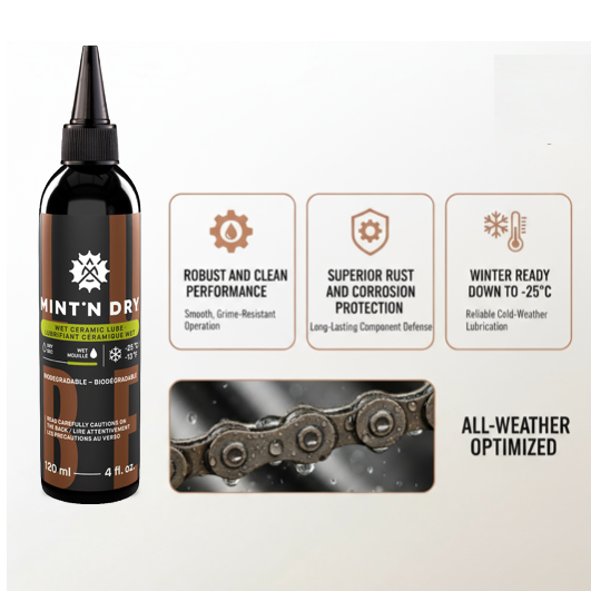 MINT'N DRY Wet Lube Benefits
