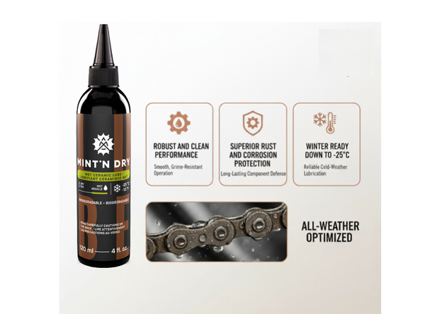 MINT'N DRY Wet Lube Benefits