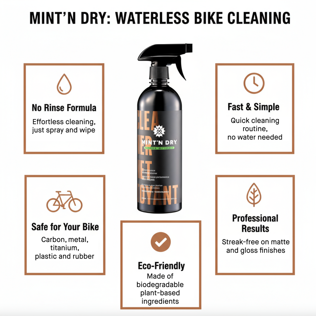 MINT'N DRY NO RINSE BIKE CLEANER X2