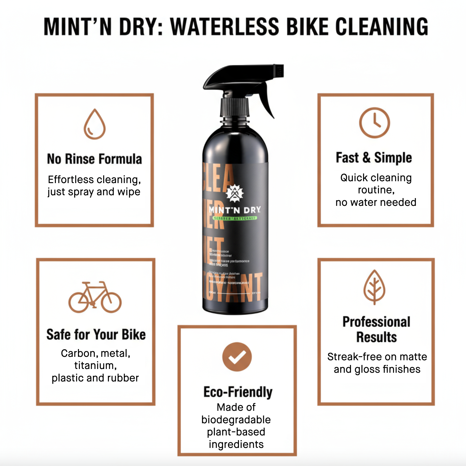 MINT'N DRY NO RINSE BIKE CLEANER X2