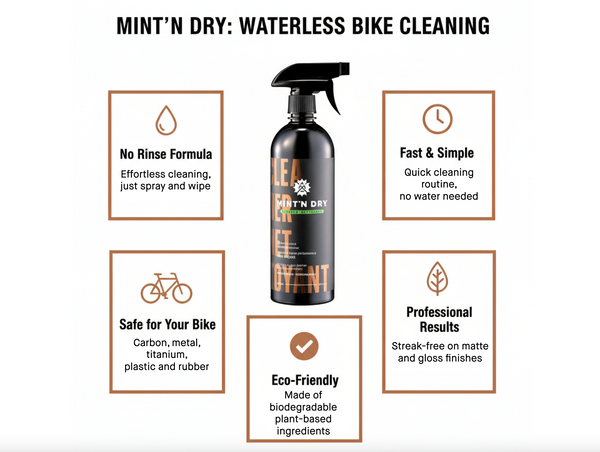 MINT'N DRY NO RINSE BIKE CLEANER X2